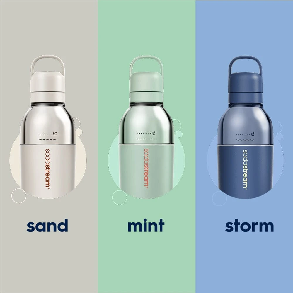 SodaStream Fizz&Go Easy Mix gazuoto vandens gertuvė, mėtų spalvos, 710 ml aprašymas - Prekės nuotrauka