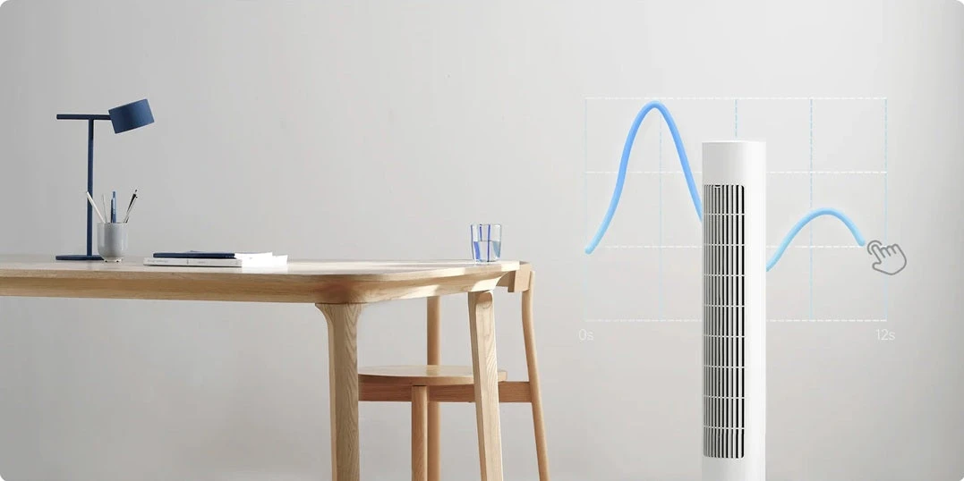 Išmanus pastatomas ventiliatorius Xiaomi Smart Tower Fan 2, baltas aprašymas - Prekės nuotrauka