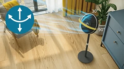 Pastatomas ventiliatorius Philips 3000 serija CX3550/01 aprašymas - Prekės nuotrauka