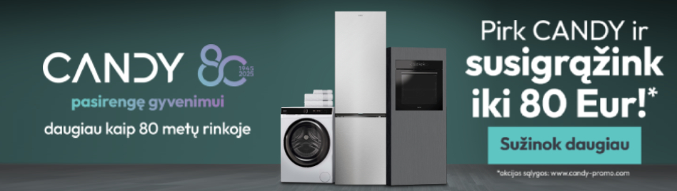 Candy Cashback akcija