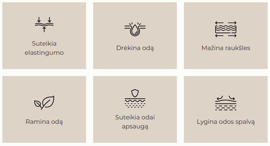 CELIMAX The Vita-A Retinal Shot Tightening Booster serumas su retinaliu, 15 ml aprašymas - Prekės nuotrauka