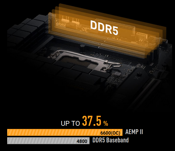 Pagrindinė plokštė Asus TUF GAMING B760-PLUS WIFI aprašymas - Prekės nuotrauka