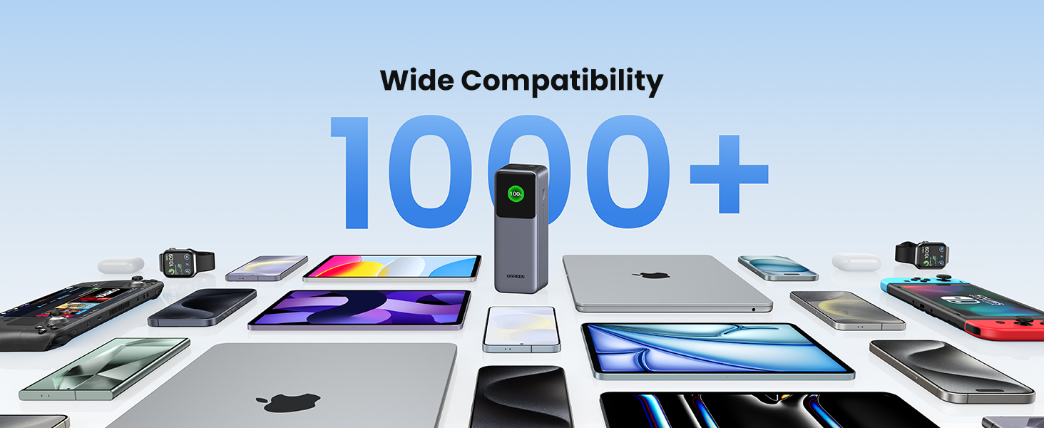 Nešiojama baterija UGREEN Nexode Power Bank, 200 W, 20,500 mAh, su išmaniuoju ekranu aprašymas - Prekės nuotrauka