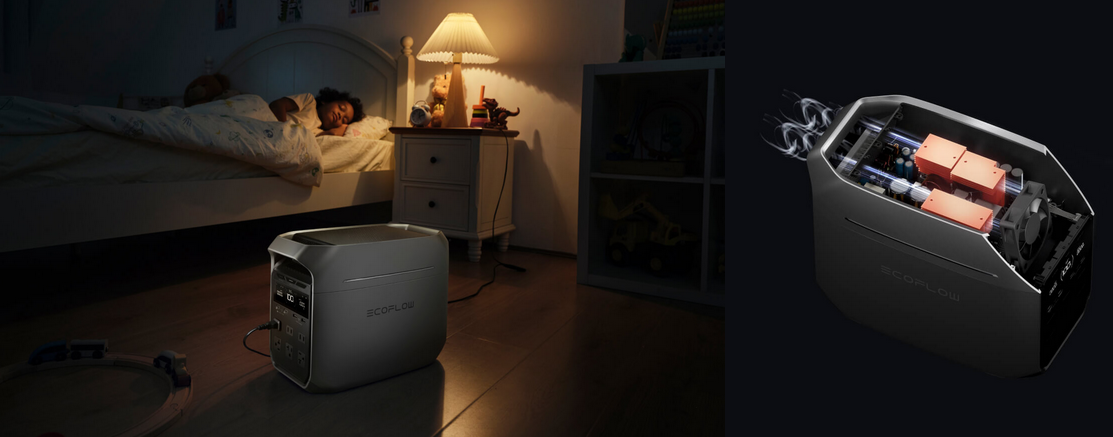 Nešiojama elektrinė EcoFlow DELTA 3 Plus (1024 Wh) aprašymas - Prekės nuotrauka