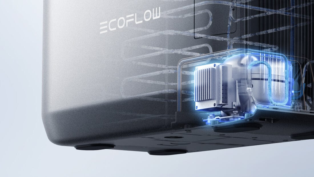 Nešiojamas šaldytuvas EcoFlow Glacier Classic 35 l aprašymas - Prekės nuotrauka