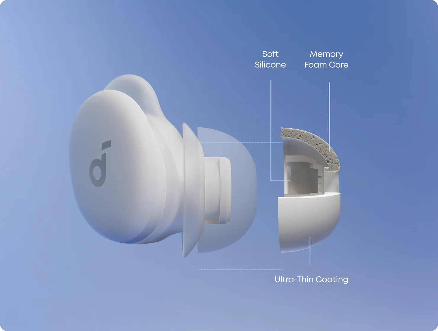 Ausinės Anker Soundcore Sleep A30, žalios aprašymas - Prekės nuotrauka