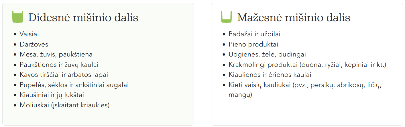FoodCycler® Eco 5™ bio atliekų perdirbėjas, baltos spalvos aprašymas - Prekės nuotrauka