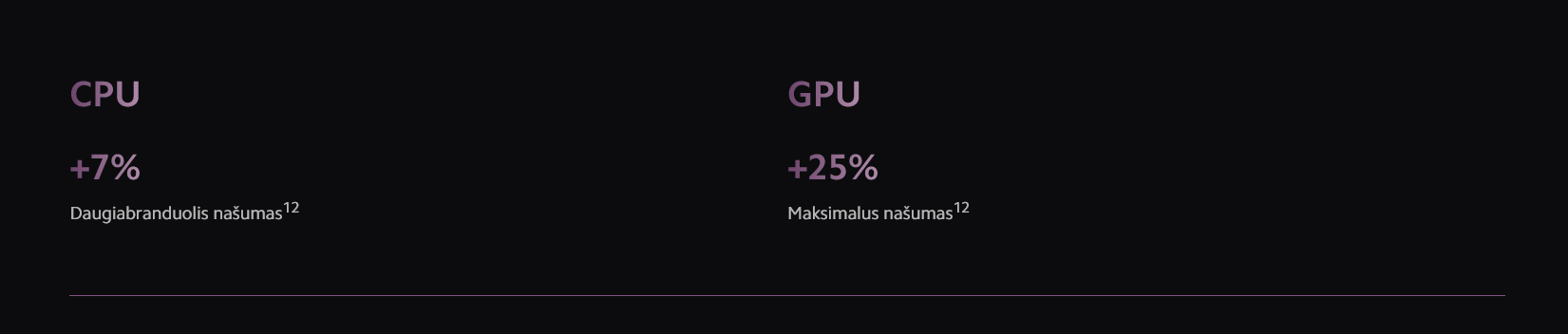 XIAOMI 17T 5G 12/256GB Blue +DOVANA Išmanusis telefonas Xiaomi Redmi Note 15 aprašymas - Prekės nuotrauka