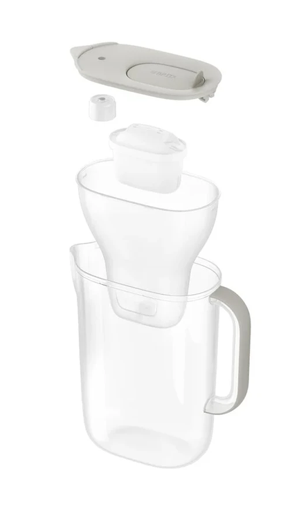 Vandens filtravimo ąsotis BRITA Style Essential 2.4L, smėlio spalvos su 2x MAXTRA PRO filtrais +DOVANA Brita gertuvė aprašymas - Prekės nuotrauka
