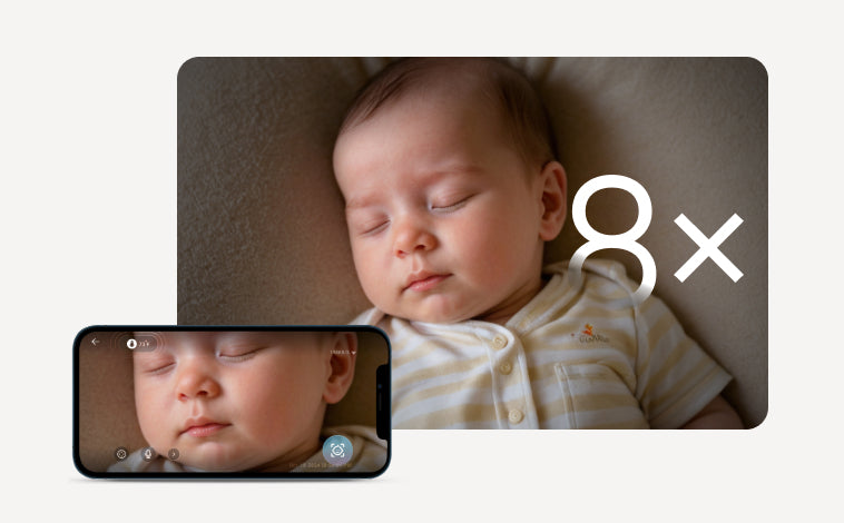 Mobili auklė Eufy Baby Monitor E21 aprašymas - Prekės nuotrauka