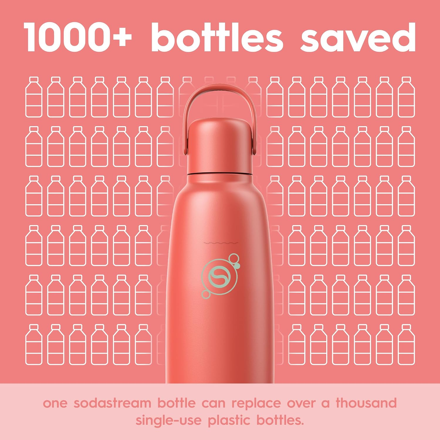 Buteliukas Sodastream Fizz & GO DWS, 0,9 l, Papajų spalvos aprašymas - Prekės nuotrauka
