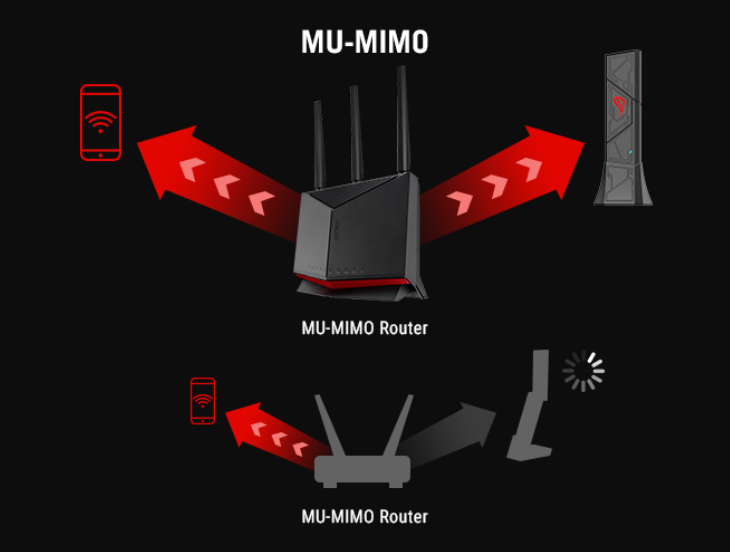 Asus ROG USB-BE92 Belaidis USB tinklo adapteris aprašymas - Prekės nuotrauka