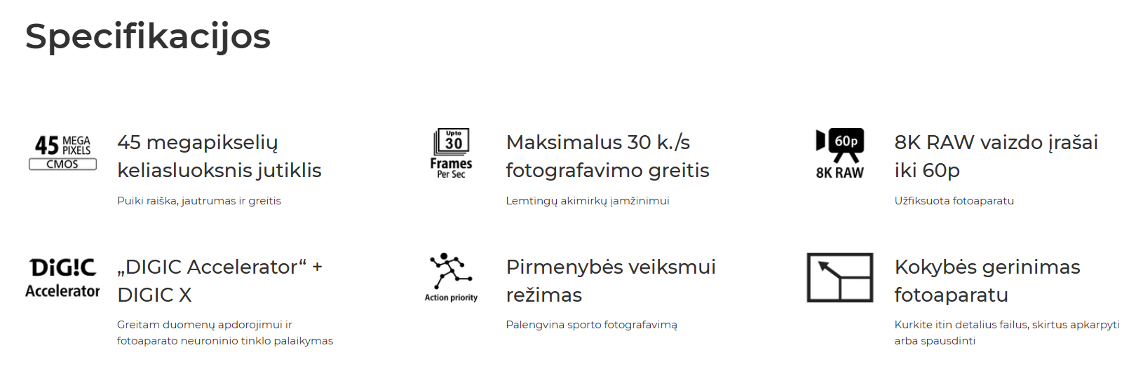 Sisteminis fotoaparatas Canon EOS R5 Mark II Body aprašymas - Prekės nuotrauka