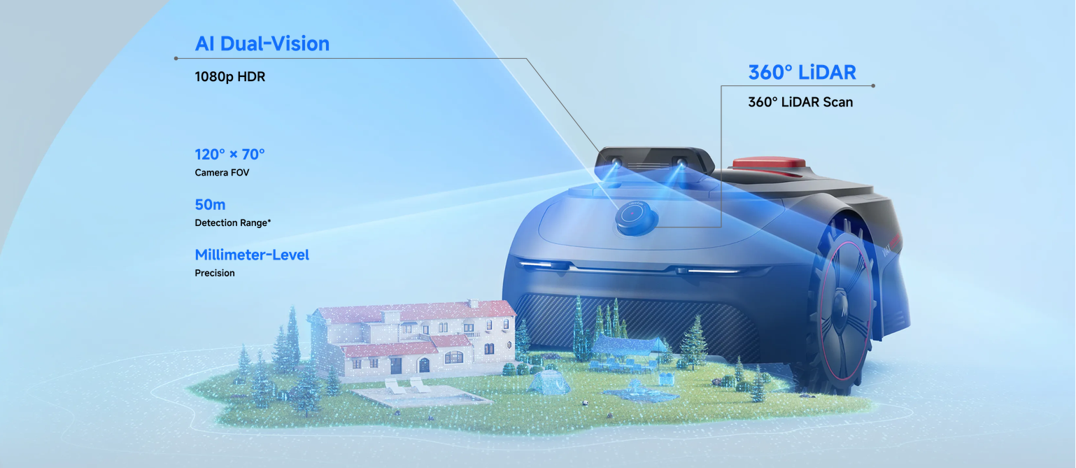 Vejos robotas Mova ViAX 500 | UltraEyes™ 2.0: AI Dual-Vision + 360° LiDAR | 600 m² aprašymas - Prekės nuotrauka