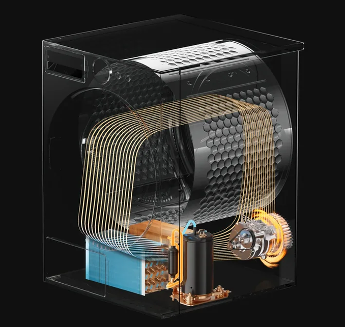 Džiovyklė Dreame AI Twin Inverter L9 DWD09L90TAEU, pilka aprašymas - Prekės nuotrauka