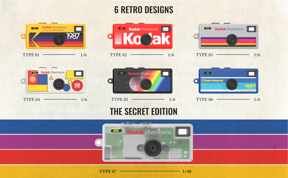 Kodak CHARMERA skaitmeninis fotoaparatas-raktų pakabukas, 6 dėžutės su atsitiktiniu variantu aprašymas - Prekės nuotrauka