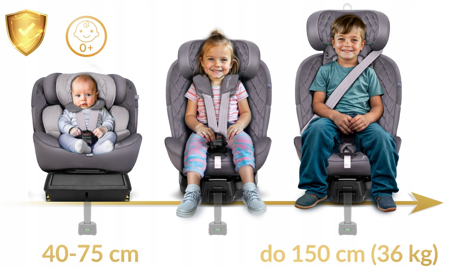 „Nukido Prestige Line“ automobilinė kėdutė, pilka, 0-36 kg, ISOFIX aprašymas - Prekės nuotrauka