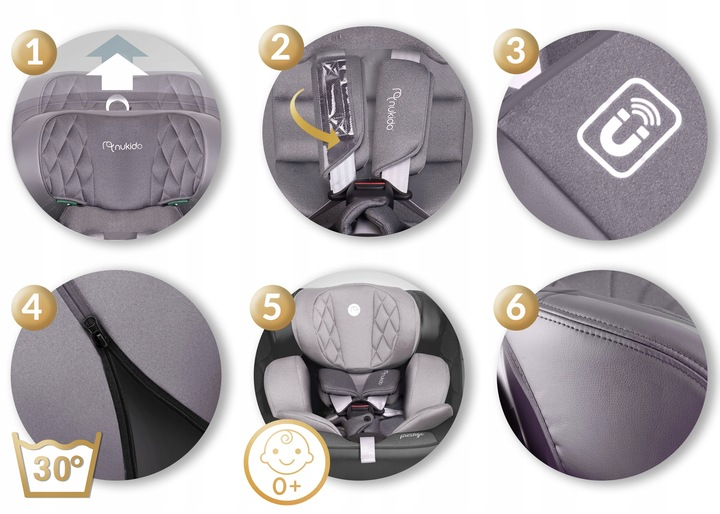 „Nukido Prestige Line“ automobilinė kėdutė, pilka, 0-36 kg, ISOFIX aprašymas - Prekės nuotrauka