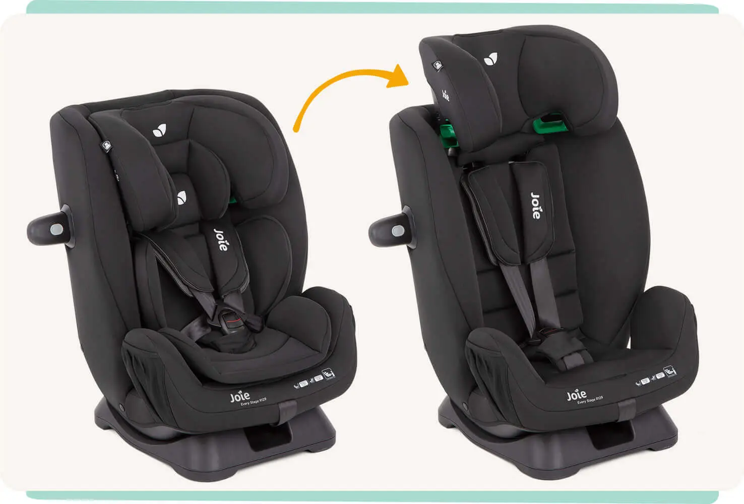 Joie Every Stage R129 autokėdutė 0-36 kg, mėlyna aprašymas - Prekės nuotrauka