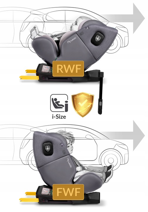 „Nukido Prestige Line“ automobilinė kėdutė, pilka, 0-36 kg, ISOFIX aprašymas - Prekės nuotrauka