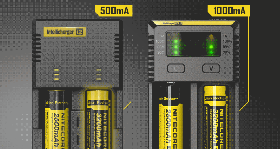 Nitecore NEW i2 išmanusis dviejų lizdų baterijų įkroviklis, 1000 mA aprašymas - Prekės nuotrauka