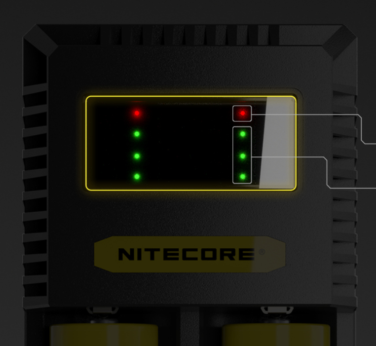 Nitecore Ci2 išmanusis dviejų lizdų USB-C baterijų įkroviklis, iki 3000 mA aprašymas - Prekės nuotrauka