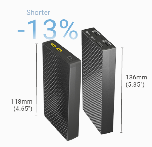 Nitecore NB20000 Gen3 Išorinė baterija, 20000 mAh, 22,5 W, 2 × USB-C, IPX5 aprašymas - Prekės nuotrauka