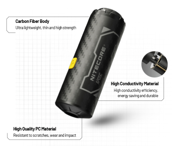Nitecore AP05C Mini elektrinė oro pompa, 200 l/min, 23 g aprašymas - Prekės nuotrauka