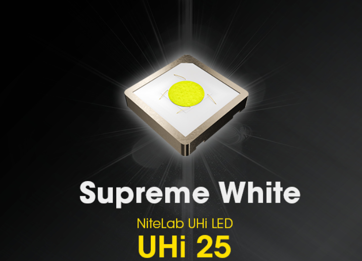 Nitecore EDC23 Žibintuvėlis, 2500 lm, iki 280 m, OLED ekranas, 1500 mAh, USB-C, IP54 aprašymas - Prekės nuotrauka