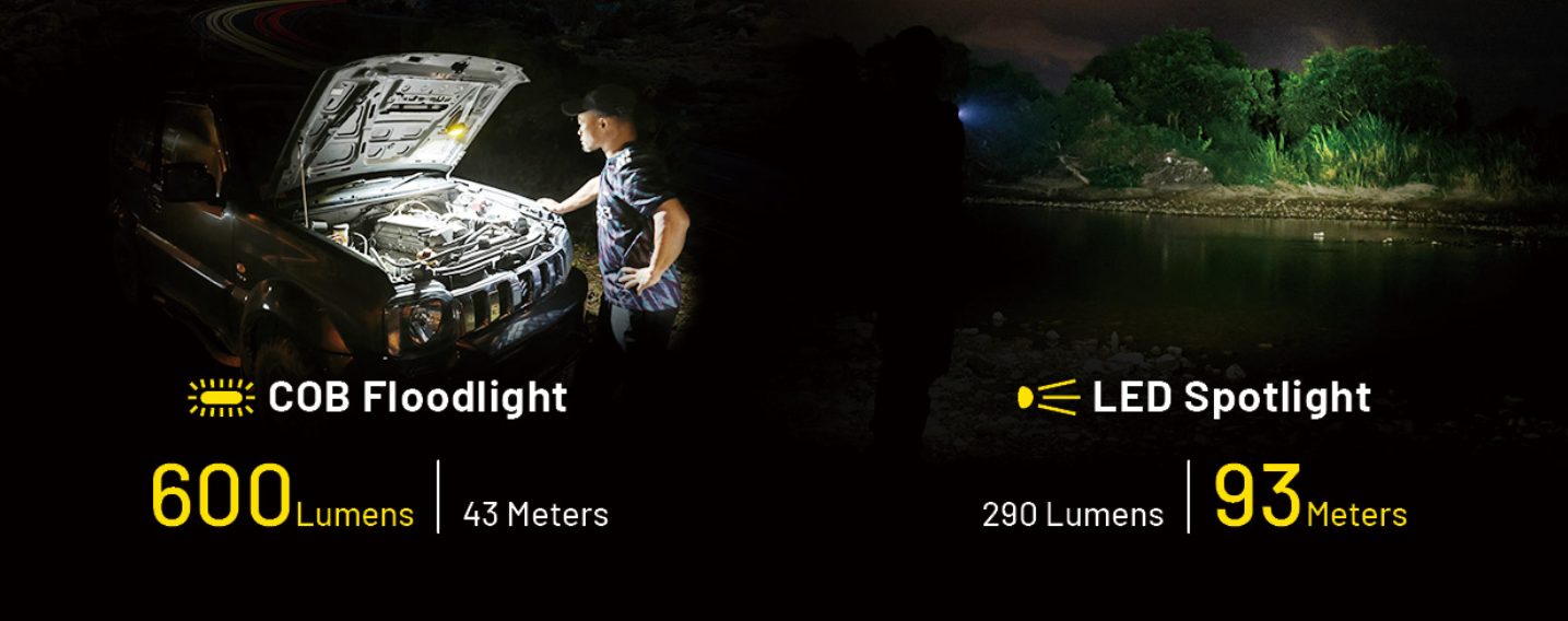 Nitecore NWL20 Darbinis žibintas, 600 lm, iki 93 m, 5000 mAh, USB-C, IPX5 aprašymas - Prekės nuotrauka