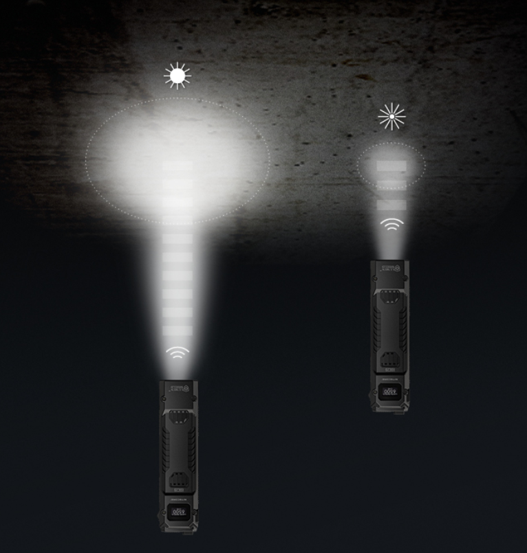 Nitecore EDC29 Žibintuvėlis, 6500 lm, iki 400 m, OLED ekranas, 2500 mAh, USB-C, IP54 aprašymas - Prekės nuotrauka