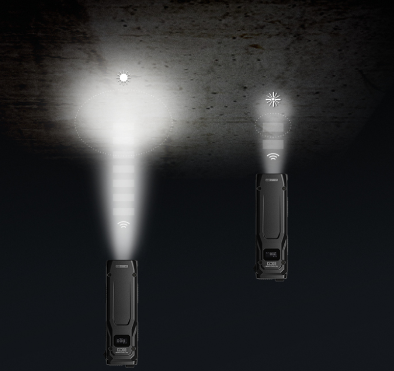 Nitecore EDC23 Žibintuvėlis, 2500 lm, iki 280 m, OLED ekranas, 1500 mAh, USB-C, IP54 aprašymas - Prekės nuotrauka