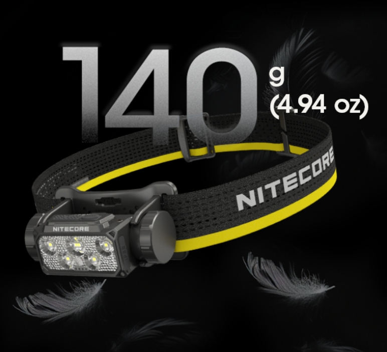 Nitecore HC60 UHE Prožektorius ant galvos, 1600 lm, 157 m, 4000 mAh, USB-C, IP68 aprašymas - Prekės nuotrauka