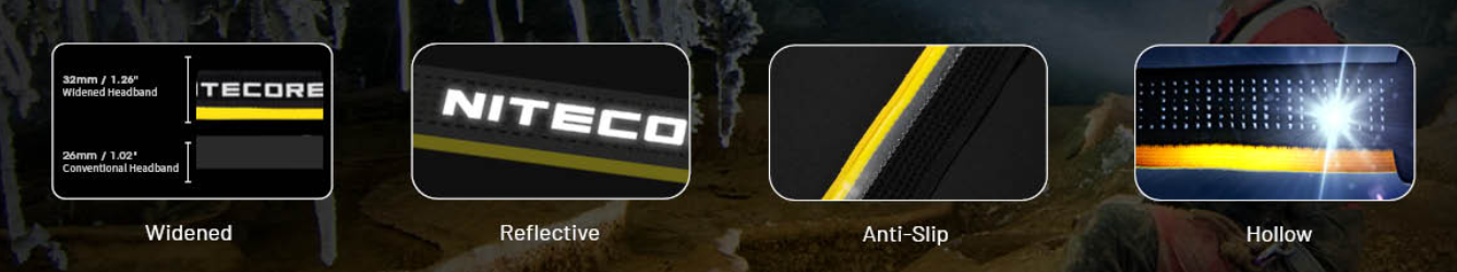 Nitecore HC75 UHE Prožektorius ant galvos, 3000 lm, 192 m, 5500 mAh, USB-C, IP68 aprašymas - Prekės nuotrauka