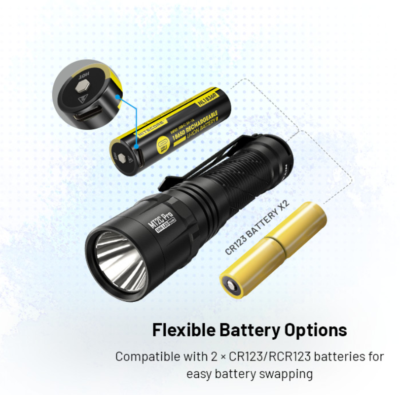 Nitecore MT2C Pro Taktinis žibintuvėlis, 1800 lm, iki 520 m, 3600 mAh, USB-C, IP68 aprašymas - Prekės nuotrauka
