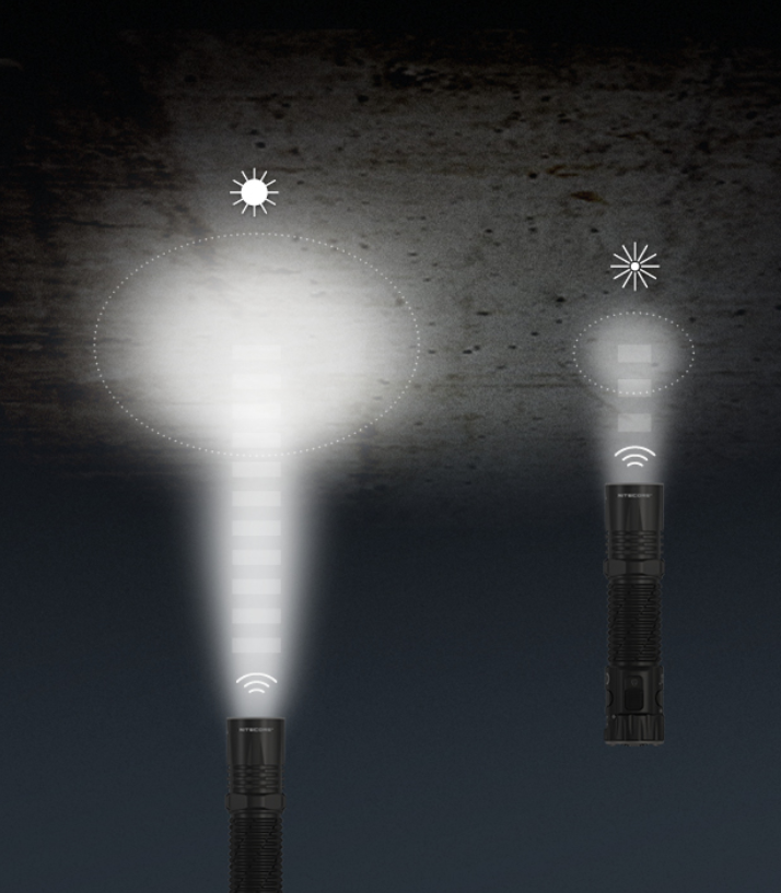 Nitecore EDC35 Taktinis žibintuvėlis, 5000 lm, iki 550 m, 6000 mAh, USB-C, IP68 aprašymas - Prekės nuotrauka