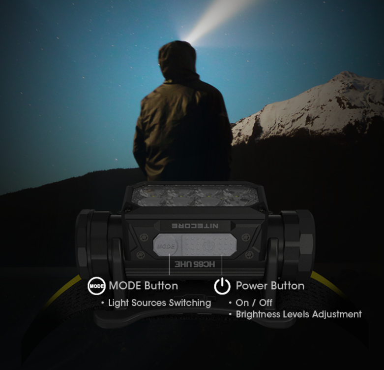 Nitecore HC65 UHE Prožektorius ant galvos, 2000 lm, 222 m, 4000 mAh, USB-C, IP68 aprašymas - Prekės nuotrauka