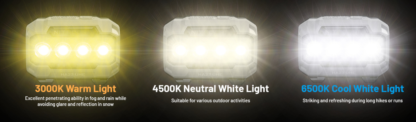 Nitecore HA23 UHE Prožektorius ant galvos, 600 lm, 132 m, 3 spalvų temperatūros, 3 × AAA, IP68 aprašymas - Prekės nuotrauka