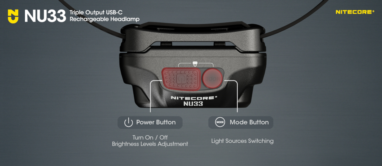 Nitecore NU33 Prožektorius ant galvos, 700 lm, 135 m, 2000 mAh, USB-C, IP66 aprašymas - Prekės nuotrauka