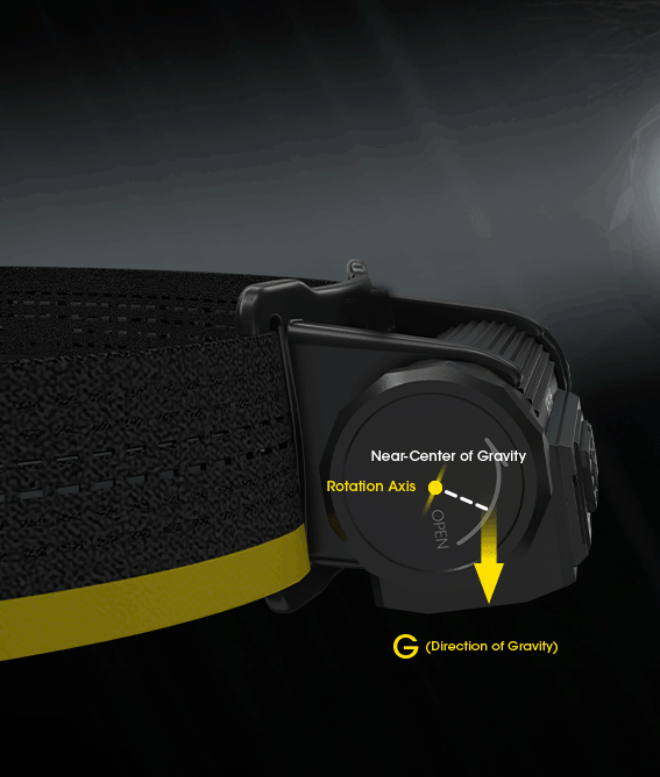Nitecore HC65 UHE Prožektorius ant galvos, 2000 lm, 222 m, 4000 mAh, USB-C, IP68 aprašymas - Prekės nuotrauka