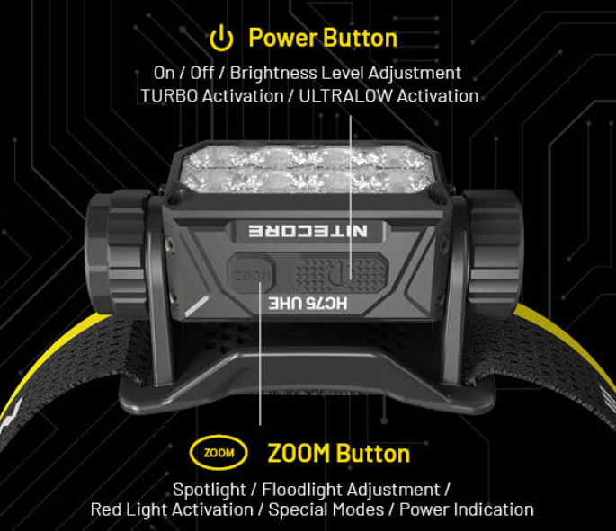 Nitecore HC75 UHE Prožektorius ant galvos, 3000 lm, 192 m, 5500 mAh, USB-C, IP68 aprašymas - Prekės nuotrauka