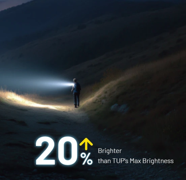 Nitecore TUP2 Žibintuvėlis-raktų pakabukas, 1200 lm, 125 m, OLED ekranas, 1300 mAh, USB-C, IP54, juodos spalvos aprašymas - Prekės nuotrauka