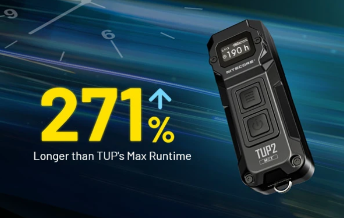 Nitecore TUP2 Žibintuvėlis-raktų pakabukas, 1200 lm, 125 m, OLED ekranas, 1300 mAh, USB-C, IP54, juodos spalvos aprašymas - Prekės nuotrauka