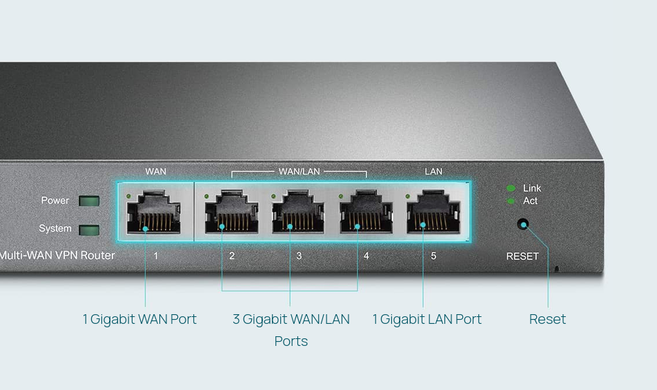 Šakotuvas TP-Link SafeStream Multi-WAN VPN TL-ER605 aprašymas - Prekės nuotrauka