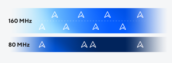 Maršrutizatorius ASUS RT-BE58U WiFi 7, BE3600, iki 3600 Mb/s, 2,5 GbE, AiMesh, MLO, 4 antenos aprašymas - Prekės nuotrauka