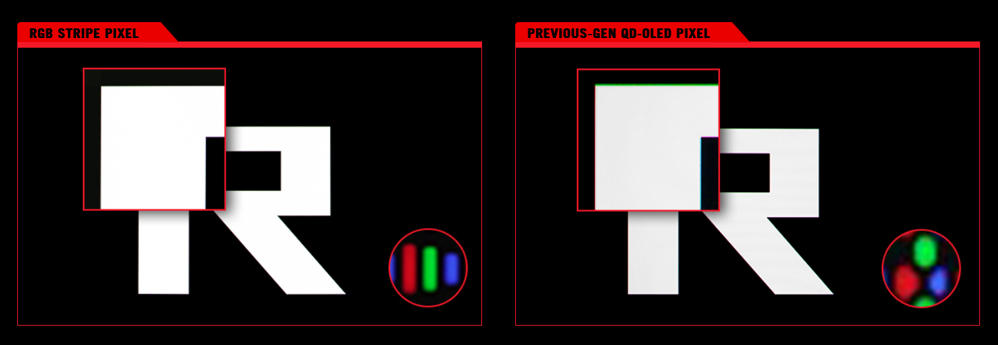 Žaidimų monitorius Asus ROG Swift OLED PG34WCDN, 34