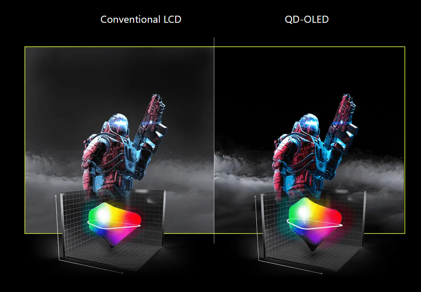 Žaidimų monitorius MSI MAG 321UP QD-OLED 32