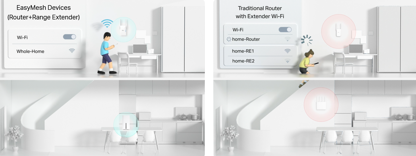 Belaidis maršrutizatorius TP-Link Archer NX200 V3, Wi-Fi 6 AX1800, iki 4,67 Gb/s 5G, 1201 + 574 Mb/s, Gigabit WAN/LAN, EasyMesh aprašymas - Prekės nuotrauka