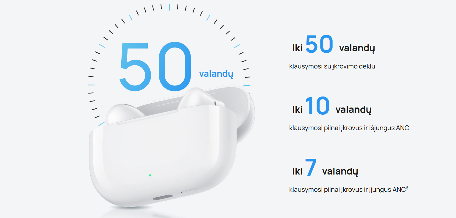 HUAWEI FreeBuds SE 4 ANC Black aprašymas - Prekės nuotrauka