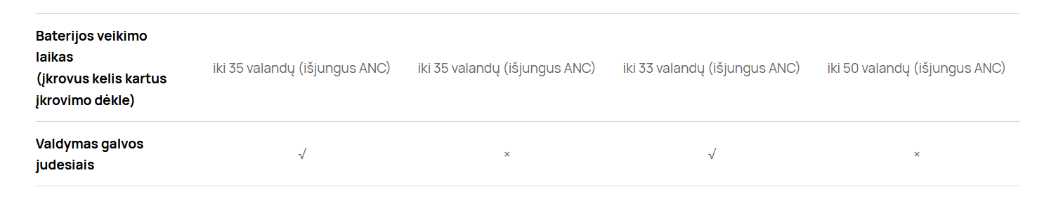 HUAWEI FreeBuds 7i Black aprašymas - Prekės nuotrauka